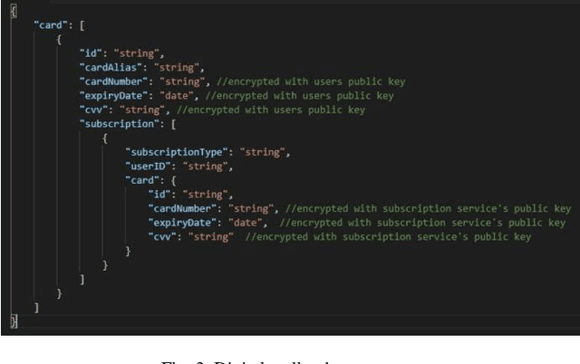 Figure 3 for CHAINGE: A Blockchain Solution to Automate Payment Detail Updates to Subscription Services