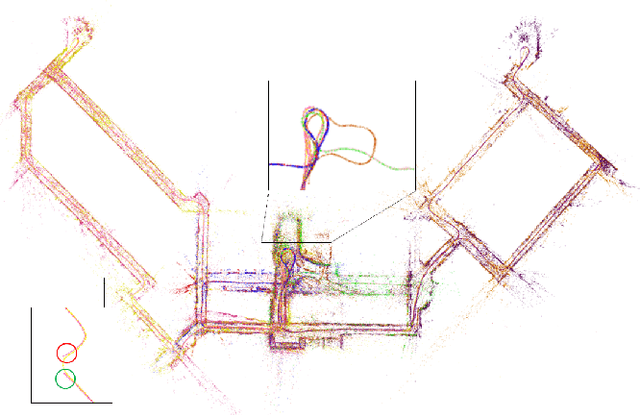 Figure 4 for A Collaborative Visual SLAM Framework for Service Robots