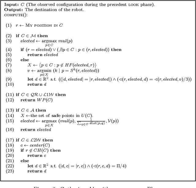 Figure 3 for Wait-Free Gathering of Mobile Robots