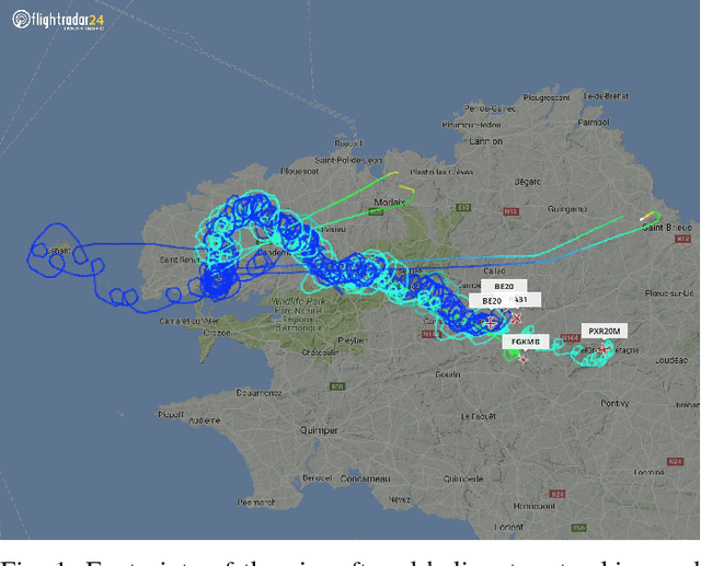 Figure 1 for Collaborative target-tracking control using multiple autonomous fixed-wing UAVs with constant speeds: Theory and experiments