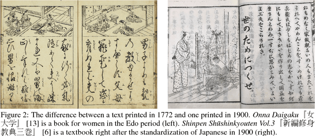 Figure 3 for Deep Learning for Classical Japanese Literature