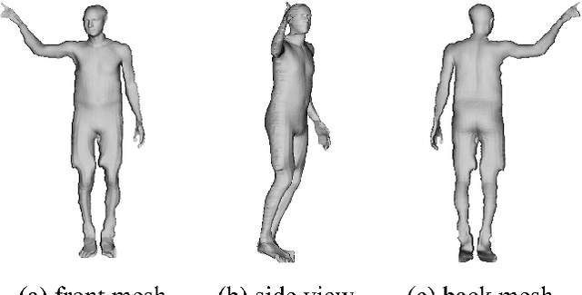 Figure 3 for Photo Wake-Up: 3D Character Animation from a Single Photo