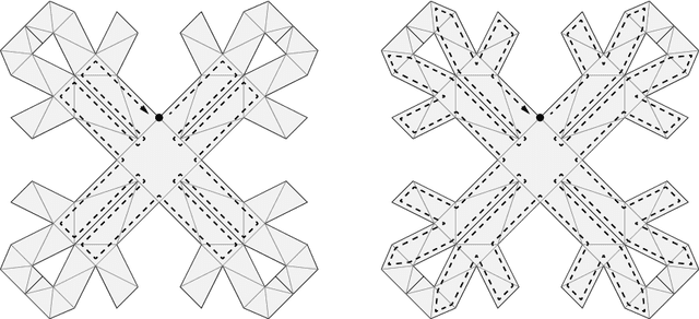 Figure 3 for Meeting in a Polygon by Anonymous Oblivious Robots