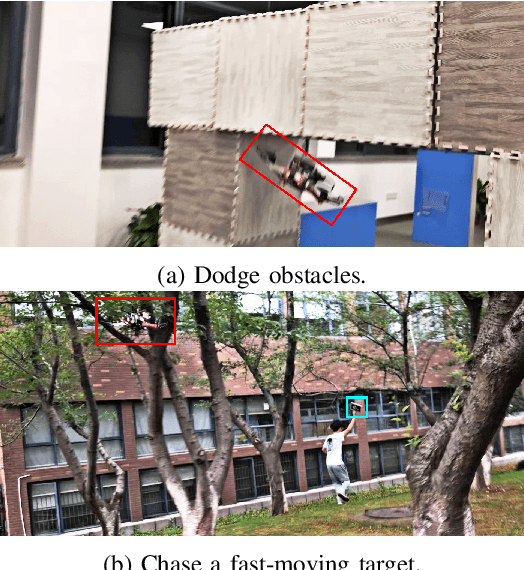 Figure 1 for TGK-Planner: An Efficient Topology Guided Kinodynamic Planner for Autonomous Quadrotors