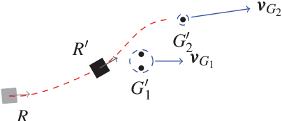 Figure 4 for Group Surfing: A Pedestrian-Based Approach to Sidewalk Robot Navigation