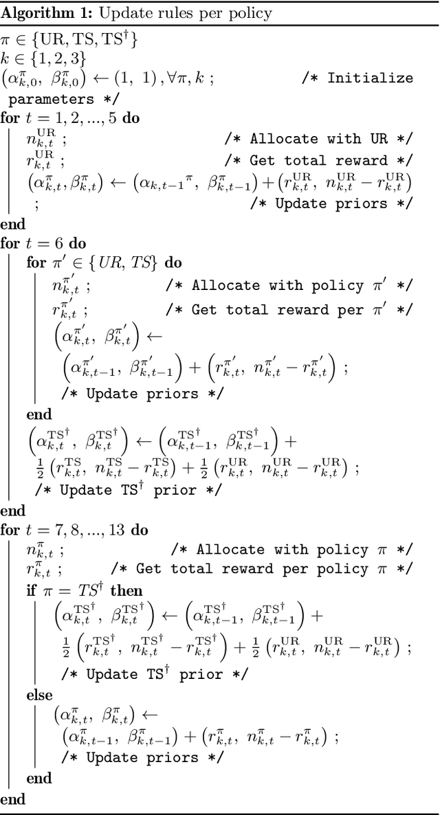 Figure 4 for Increasing Students' Engagement to Reminder Emails Through Multi-Armed Bandits