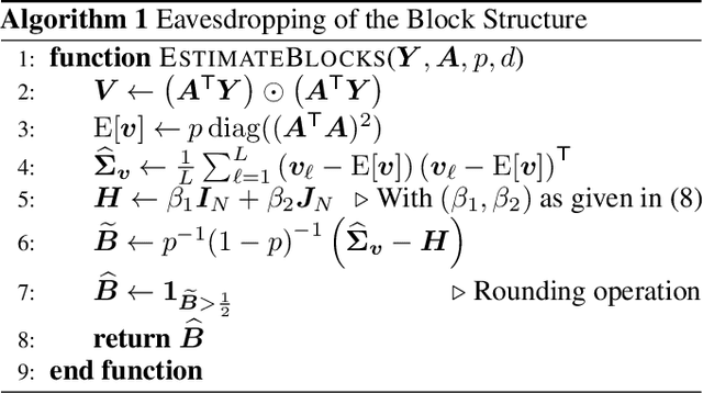 Figure 3 for A Framework for Private Communication with Secret Block Structure