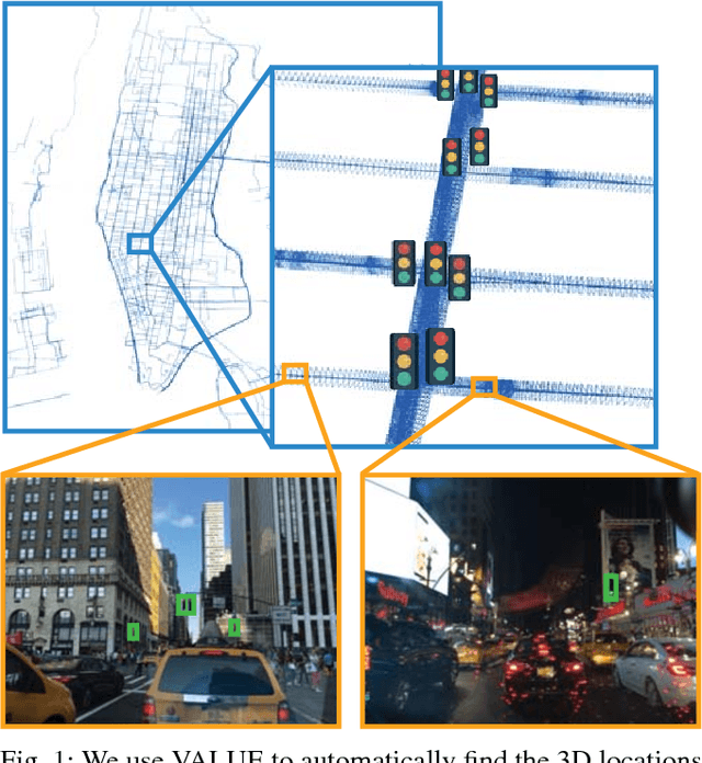 Figure 1 for VALUE: Large Scale Voting-based Automatic Labelling for Urban Environments