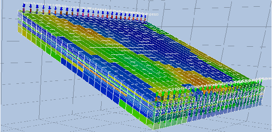 Figure 1 for Accelerating Physics-Based Simulations Using Neural Network Proxies: An Application in Oil Reservoir Modeling