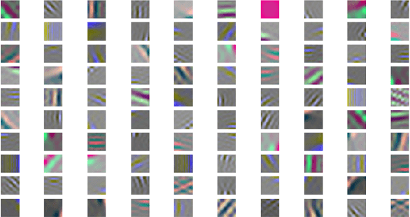 Figure 1 for Low-Shot Learning for the Semantic Segmentation of Remote Sensing Imagery