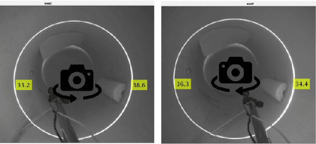 Figure 3 for Real-Time 3D Profiling with RGB-D Mapping in Pipelines Using Stereo Camera Vision and Structured IR Laser Ring