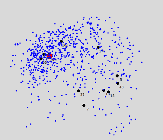 Figure 1 for Multi-agent simulation of voter's behaviour