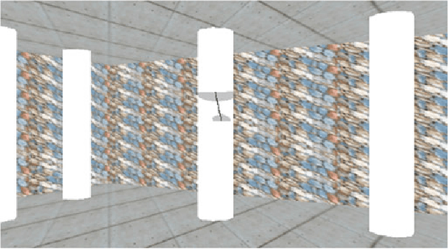 Figure 2 for Obstacle Avoidance Strategy using Onboard Stereo Vision on a Flapping Wing MAV