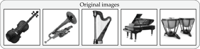 Figure 4 for Neurodynamical Role of STDP in Storage and Retrieval of Associative Information