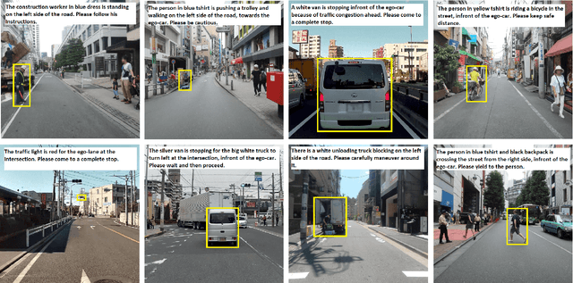 Figure 1 for DRAMA: Joint Risk Localization and Captioning in Driving