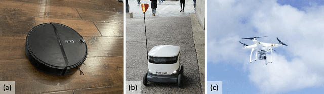 Figure 1 for "I was Confused by It; It was Confused by Me:" Exploring the Experiences of People with Visual Impairments around Mobile Service Robots