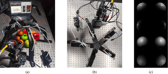 Figure 4 for Multiplexed Illumination for Classifying Visually Similar Objects