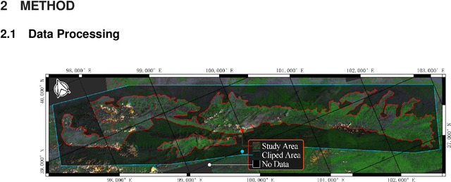 Figure 2 for Forestry digital twin with machine learning in Landsat 7 data
