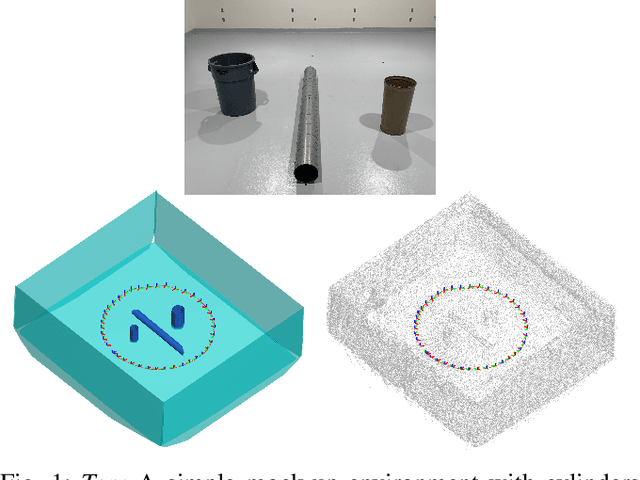 Figure 1 for Unified Representation of Geometric Primitives for Graph-SLAM Optimization Using Decomposed Quadrics