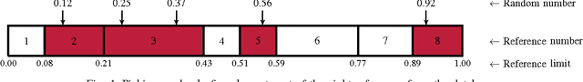 Figure 4 for Depth-Based Visual Servoing Using Low-Accurate Arm