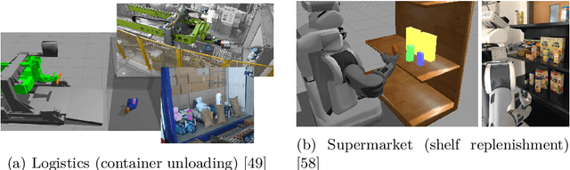 Figure 3 for Self-Supervised Damage-Avoiding Manipulation Strategy Optimization via Mental Simulation