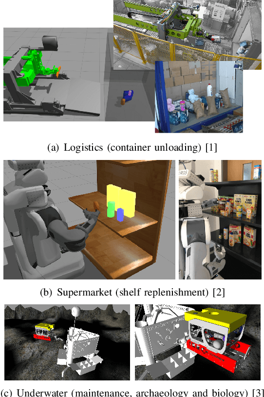 Figure 1 for Physics-Based Damage-Aware Manipulation Strategy Planning Using Scene Dynamics Anticipation