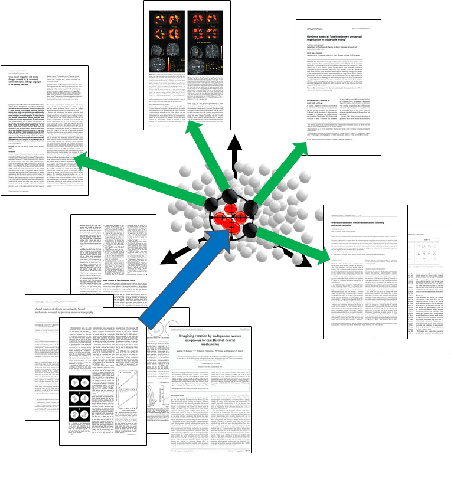 Figure 3 for A Methodology for Ethics-by-Design AI Systems: Dealing with Human Value Conflicts