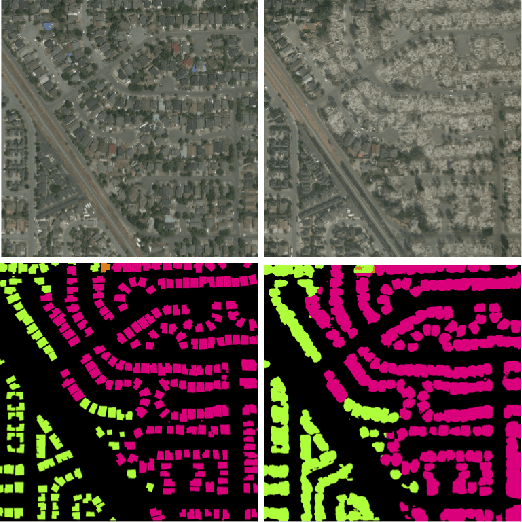 Figure 1 for An Attention-Based System for Damage Assessment Using Satellite Imagery