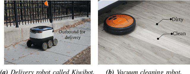 Figure 1 for ORangE: Operational Range Estimation for Mobile Robot Exploration on a Single Discharge Cycle