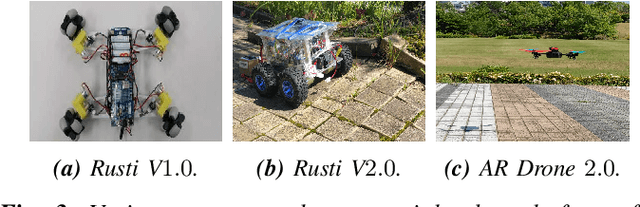 Figure 3 for ORangE: Operational Range Estimation for Mobile Robot Exploration on a Single Discharge Cycle