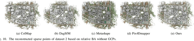 Figure 2 for Parallel Structure from Motion for UAV Images via Weighted Connected Dominating Set