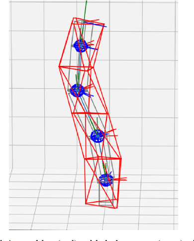 Figure 2 for Metrics and Optimization of Internal Poses for Highly Redundant Truss-Like Serialized Parallel Manipulators