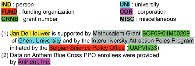 Figure 1 for Evaluation of Embedding Models for Automatic Extraction and Classification of Acknowledged Entities in Scientific Documents