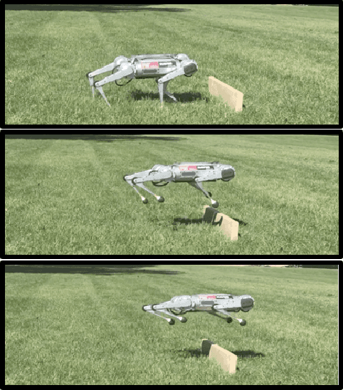 Figure 1 for Online Trajectory Optimization for Dynamic Aerial Motions of a Quadruped Robot