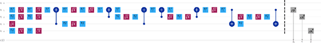 Figure 1 for Quantum encoding is suitable for matched filtering