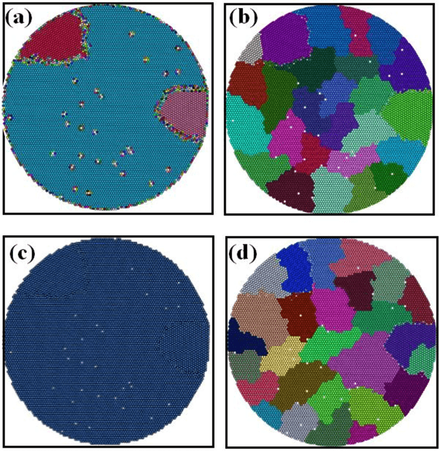 Figure 3 for A new nature inspired modularity function adapted for unsupervised learning involving spatially embedded networks: A comparative analysis
