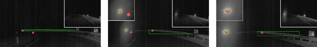 Figure 2 for A Dataset for Provident Vehicle Detection at Night