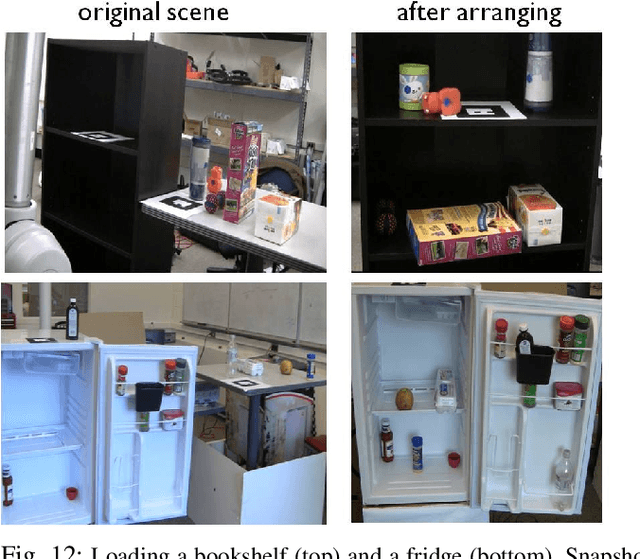 Figure 3 for Learning to Place New Objects in a Scene