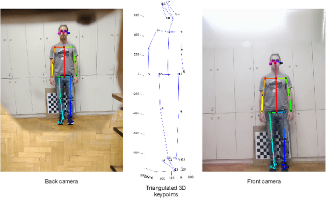 Figure 3 for Catadioptric Stereo on a Smartphone