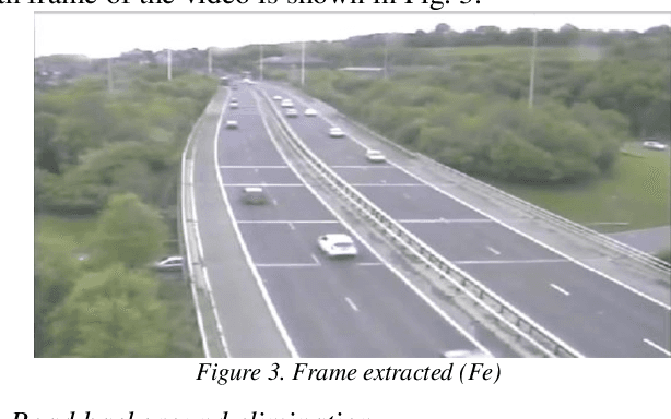 Figure 3 for An Intelligent Monitoring System of Vehicles on Highway Traffic