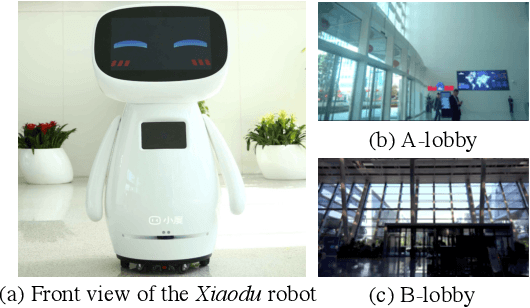 Figure 3 for Proactive Interaction Framework for Intelligent Social Receptionist Robots