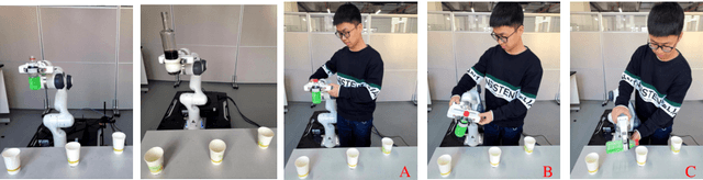 Figure 2 for A DMP-based Framework for Efficiently Generating Complete Stiffness Profiles of Human-like Variable Impedance Skill from Demonstrations