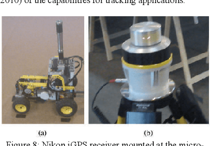 Figure 1 for Co-modelling of Agricultural Robotic Systems