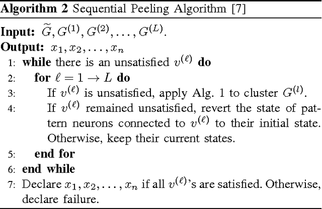 Figure 2 for Neural Networks Built from Unreliable Components