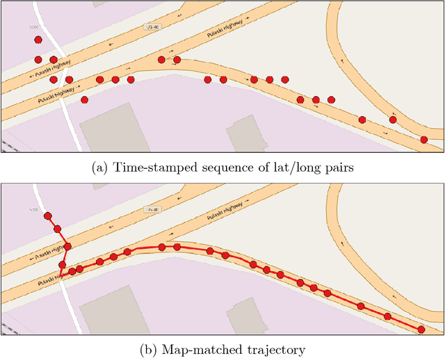 Figure 4 for Applications of Trajectory Data from the Perspective of a Road Transportation Agency: Literature Review and Maryland Case Study