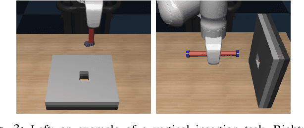 Figure 2 for Lifelong Robotic Reinforcement Learning by Retaining Experiences