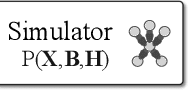 Figure 4 for Learning to Predict Robot Keypoints Using Artificially Generated Images