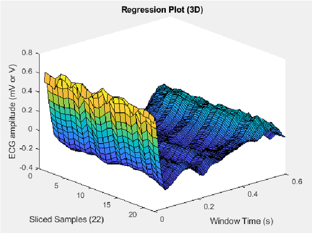 Figure 1 for Toward Compact Data from Big Data