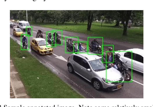 Figure 3 for Motorcycle detection and classification in urban Scenarios using a model based on Faster R-CNN