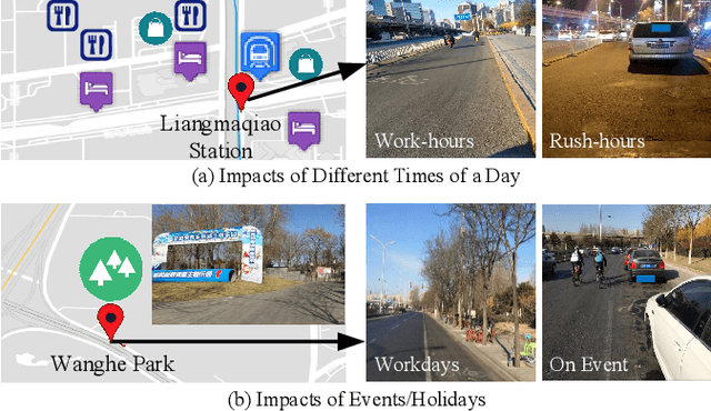 Figure 1 for Crowd-sensing Enhanced Parking Patrol using Sharing Bikes' Trajectories